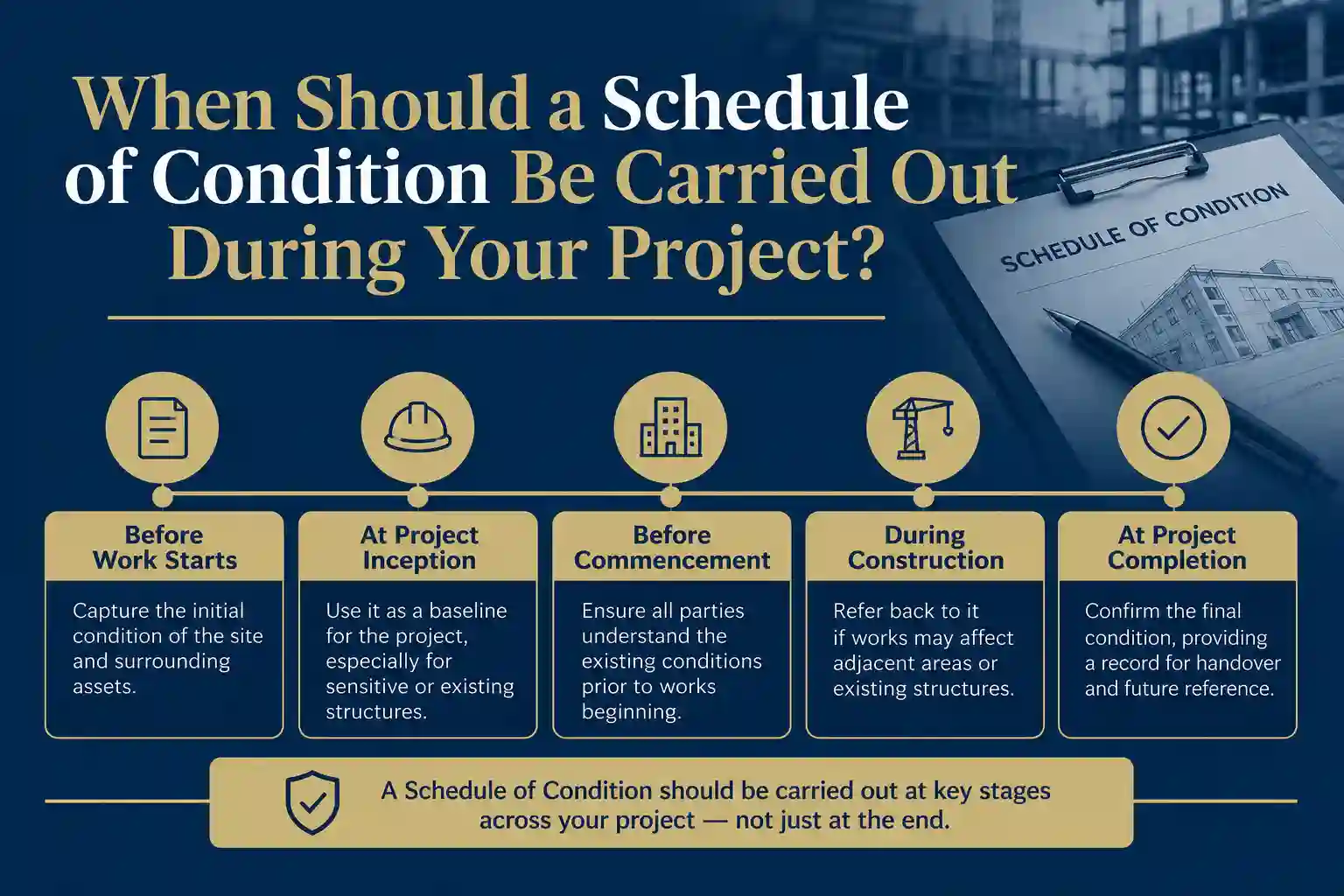 When Should a Schedule of Condition Be Carried Out During Your Project Oldbury?