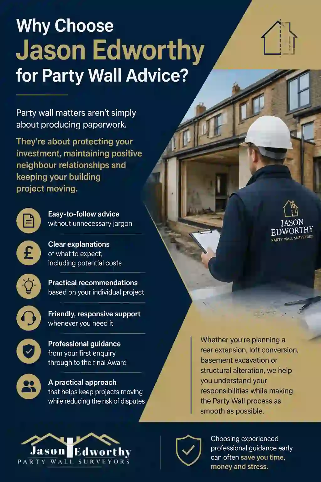Why Choose Jason Edworthy for Party Wall Advice Oldbury?
